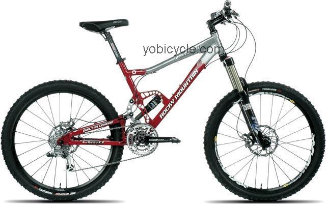 Rocky Mountain  Slayer 90 Technical data and specifications