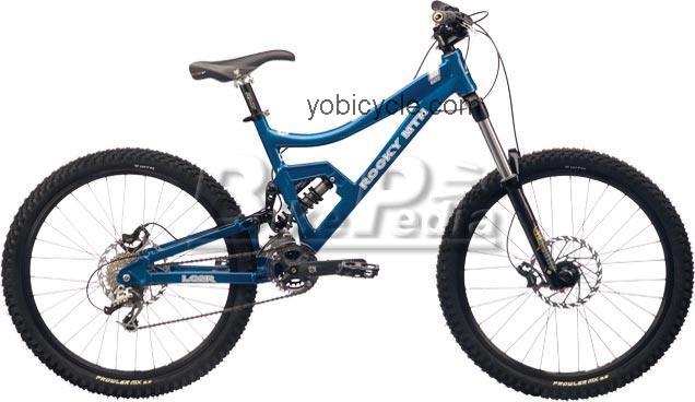 Rocky Mountain Slayer SS 350 2008 comparison online with competitors