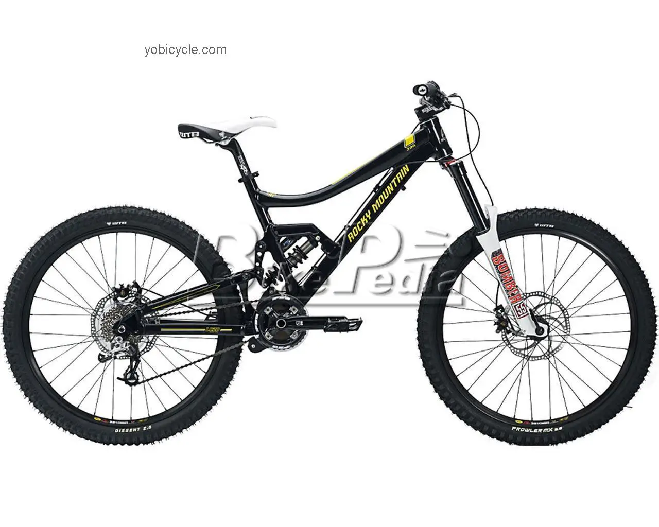 Rocky Mountain  Slayer SS 396 Technical data and specifications