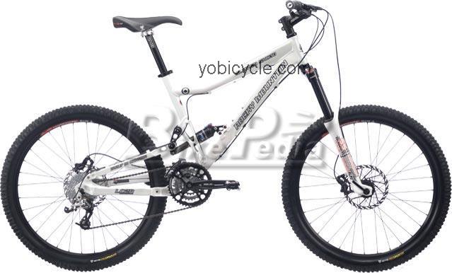 Rocky Mountain Slayer SXC 30 competitors and comparison tool online specs and performance
