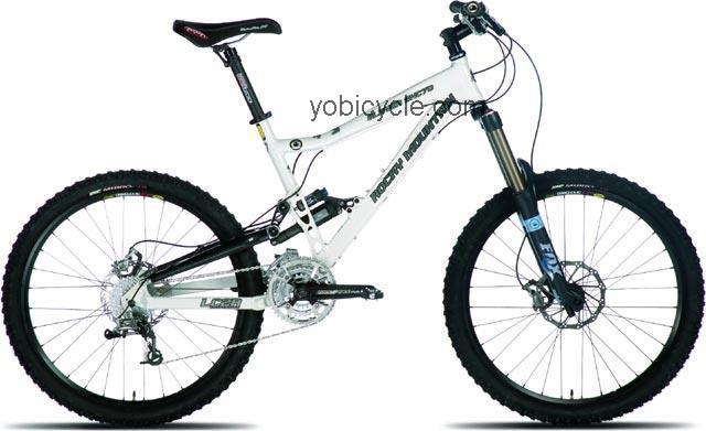 Rocky Mountain Slayer SXC 70 2007 comparison online with competitors