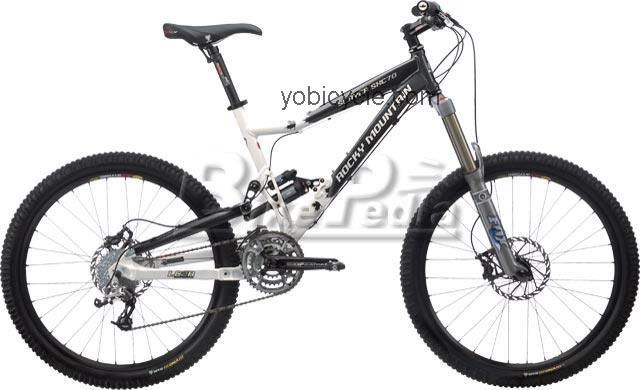 Rocky Mountain Slayer SXC 70 2008 comparison online with competitors