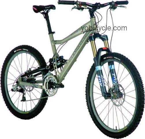 Rocky Mountain  Slayer SXC 90 Technical data and specifications