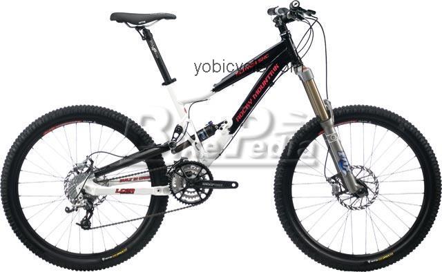 Rocky Mountain  Slayer SXC Ladies Only Technical data and specifications