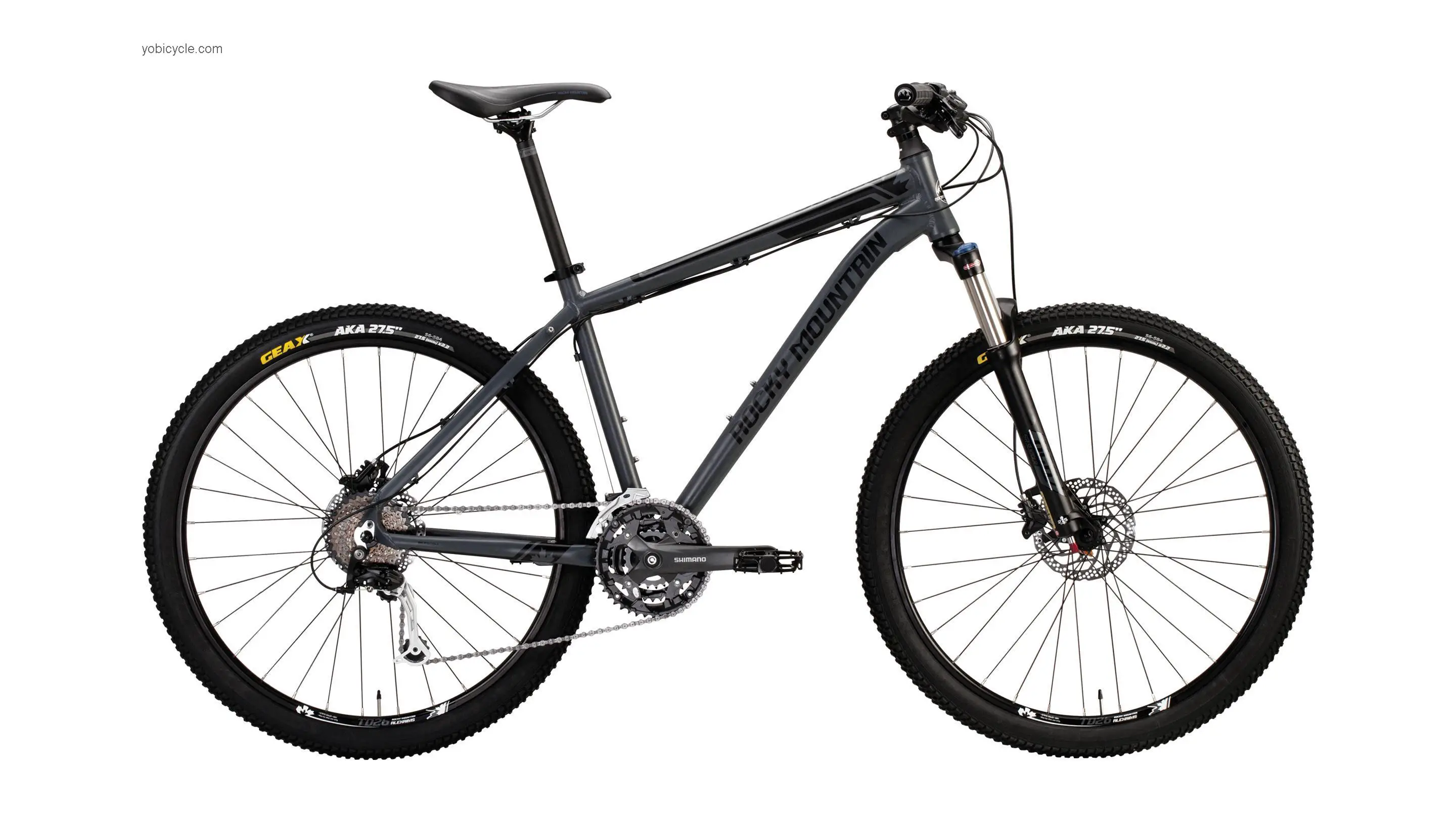 Rocky Mountain  Soul 27.5 Technical data and specifications