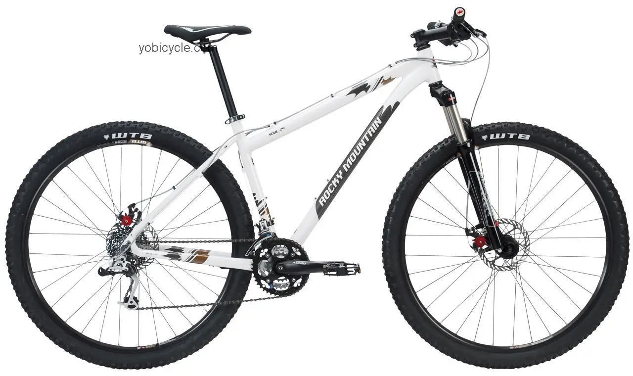 Rocky Mountain Soul 29 competitors and comparison tool online specs and performance