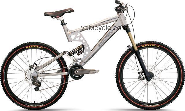 Rocky Mountain  Switch Pro Technical data and specifications