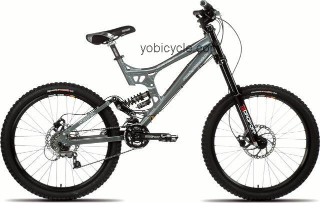 Rocky Mountain Switch S1 competitors and comparison tool online specs and performance