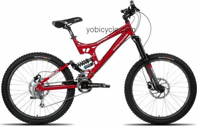 Rocky Mountain Switch S3 competitors and comparison tool online specs and performance