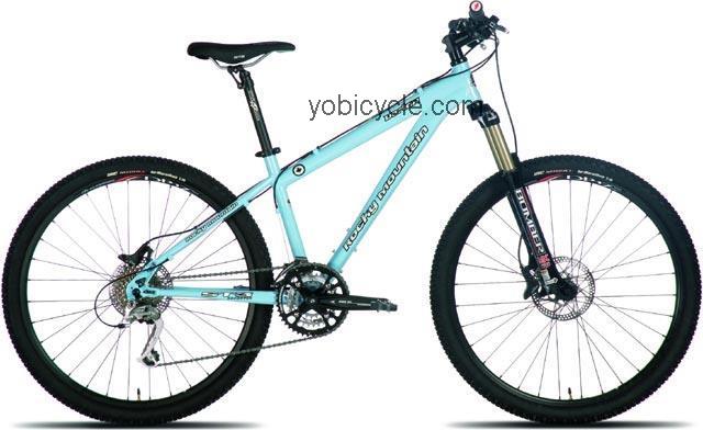 Rocky Mountain  Vertex - L.O Technical data and specifications