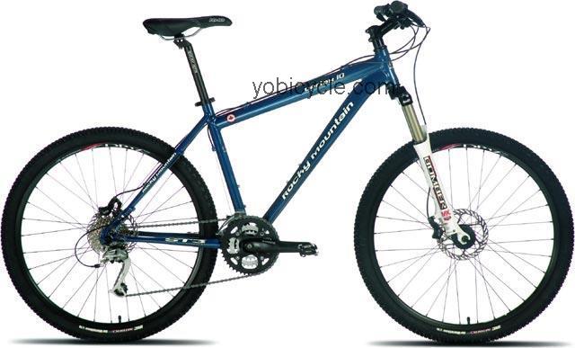 Rocky Mountain Vertex 10 2007 comparison online with competitors
