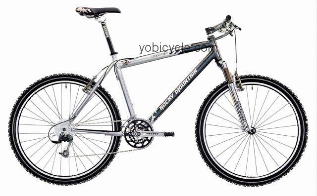 Rocky Mountain Vertex competitors and comparison tool online specs and performance