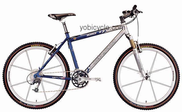 Rocky Mountain Vertex 2001 comparison online with competitors