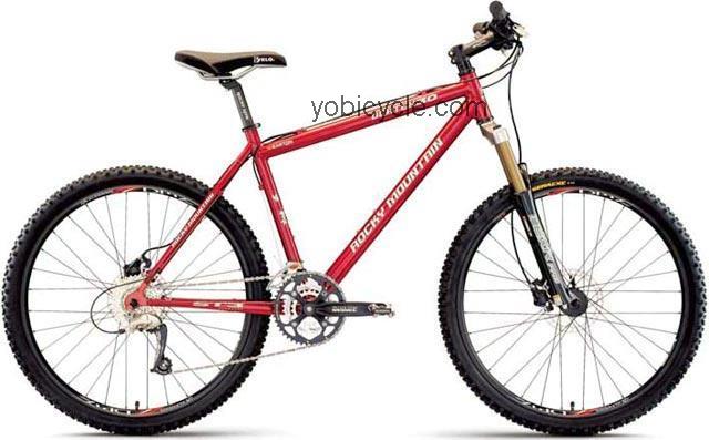 Rocky Mountain  Vertex 30 Technical data and specifications