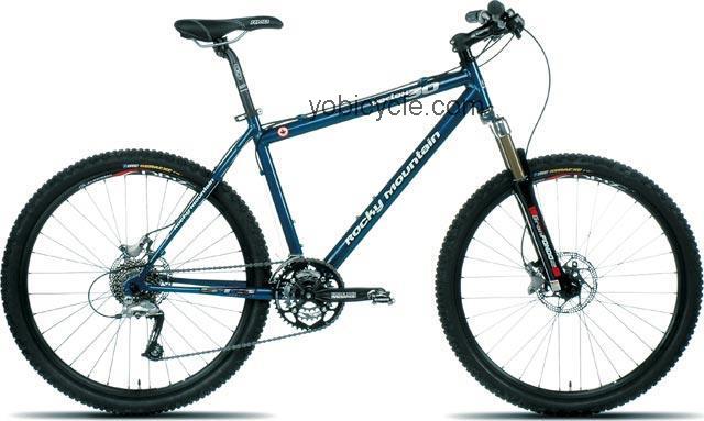 Rocky Mountain Vertex 30 2006 comparison online with competitors