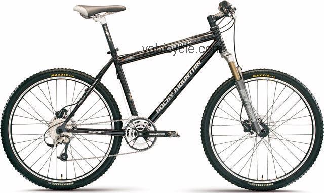 Rocky Mountain  Vertex 50 Technical data and specifications