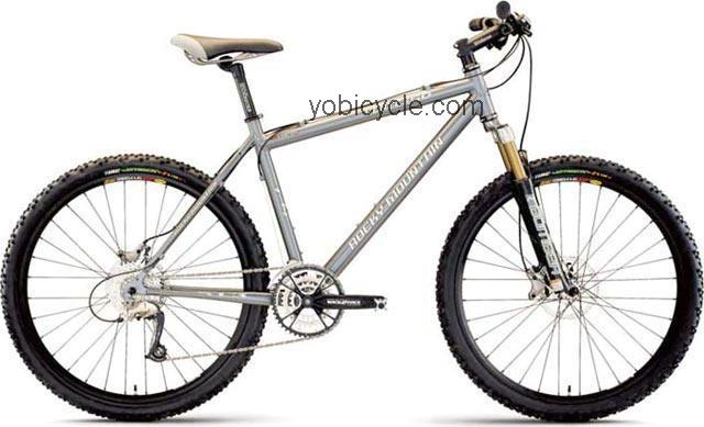 Rocky Mountain  Vertex 50 Technical data and specifications