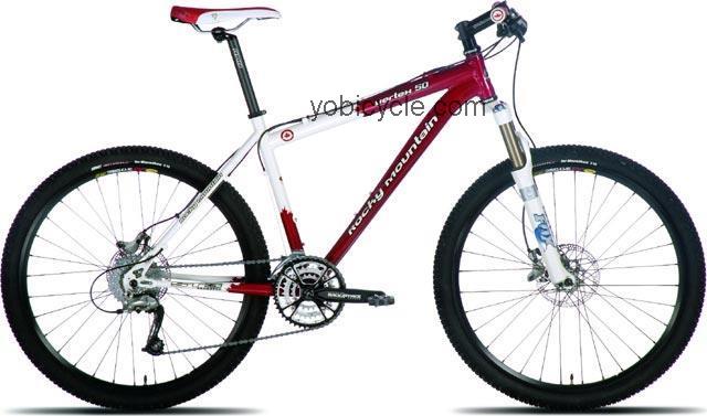 Rocky Mountain Vertex 50 2007 comparison online with competitors