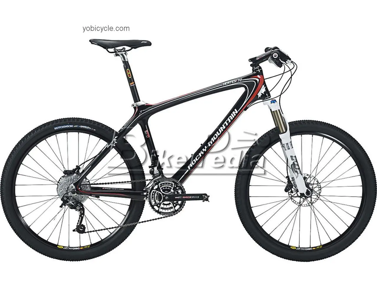 Rocky Mountain Vertex 70 RSL competitors and comparison tool online specs and performance