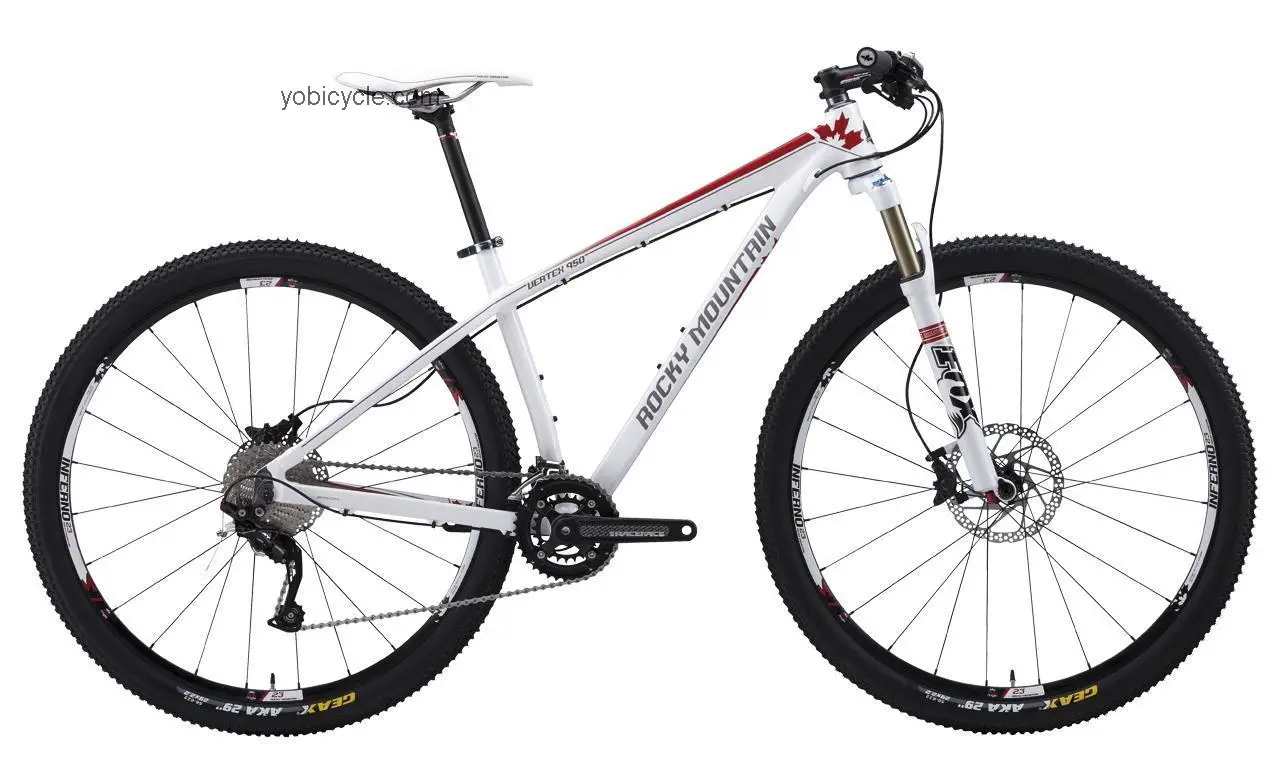 Rocky Mountain Vertex 950 2013 comparison online with competitors
