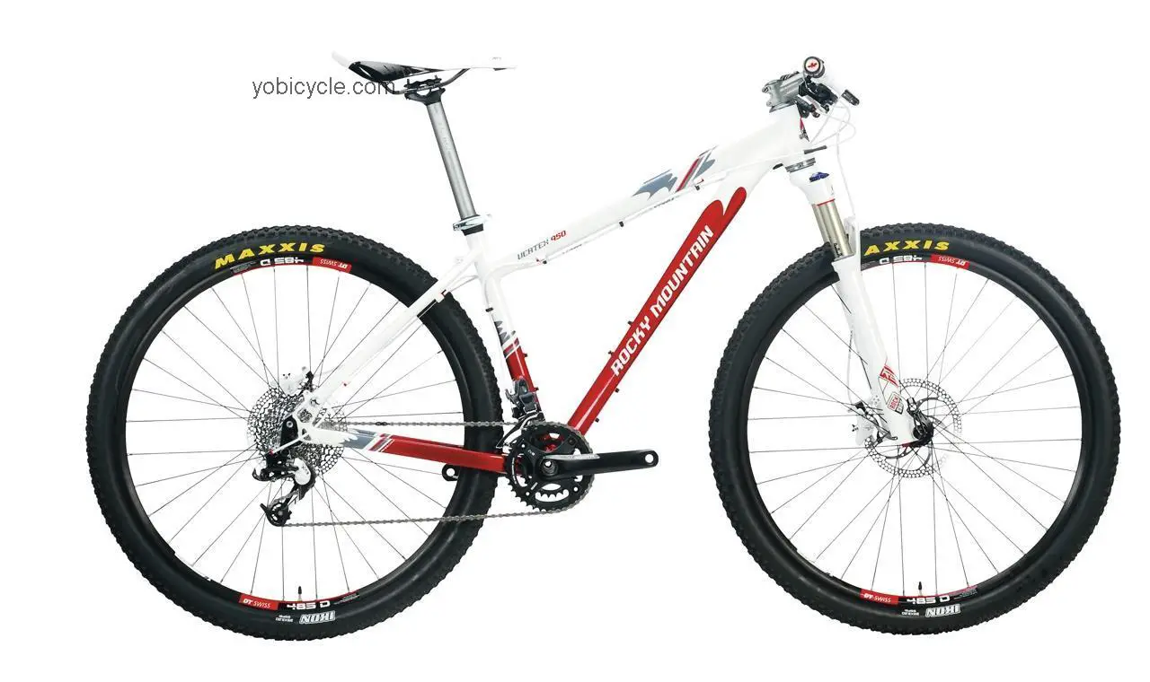 Rocky Mountain Vertex 950 29 2012 comparison online with competitors