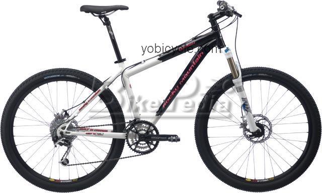 Rocky Mountain  Vertex Ladies Only Technical data and specifications