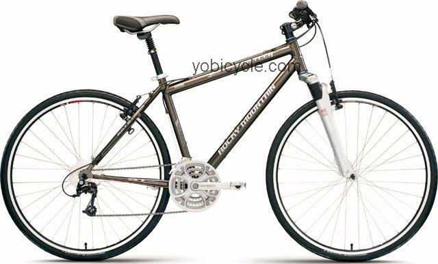 Rocky Mountain  Whistler Technical data and specifications