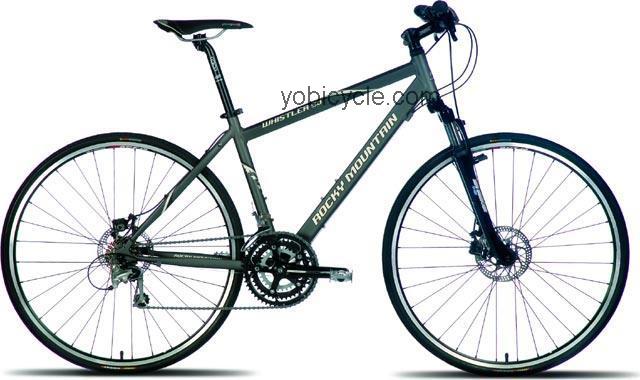 Rocky Mountain Whistler 50 competitors and comparison tool online specs and performance