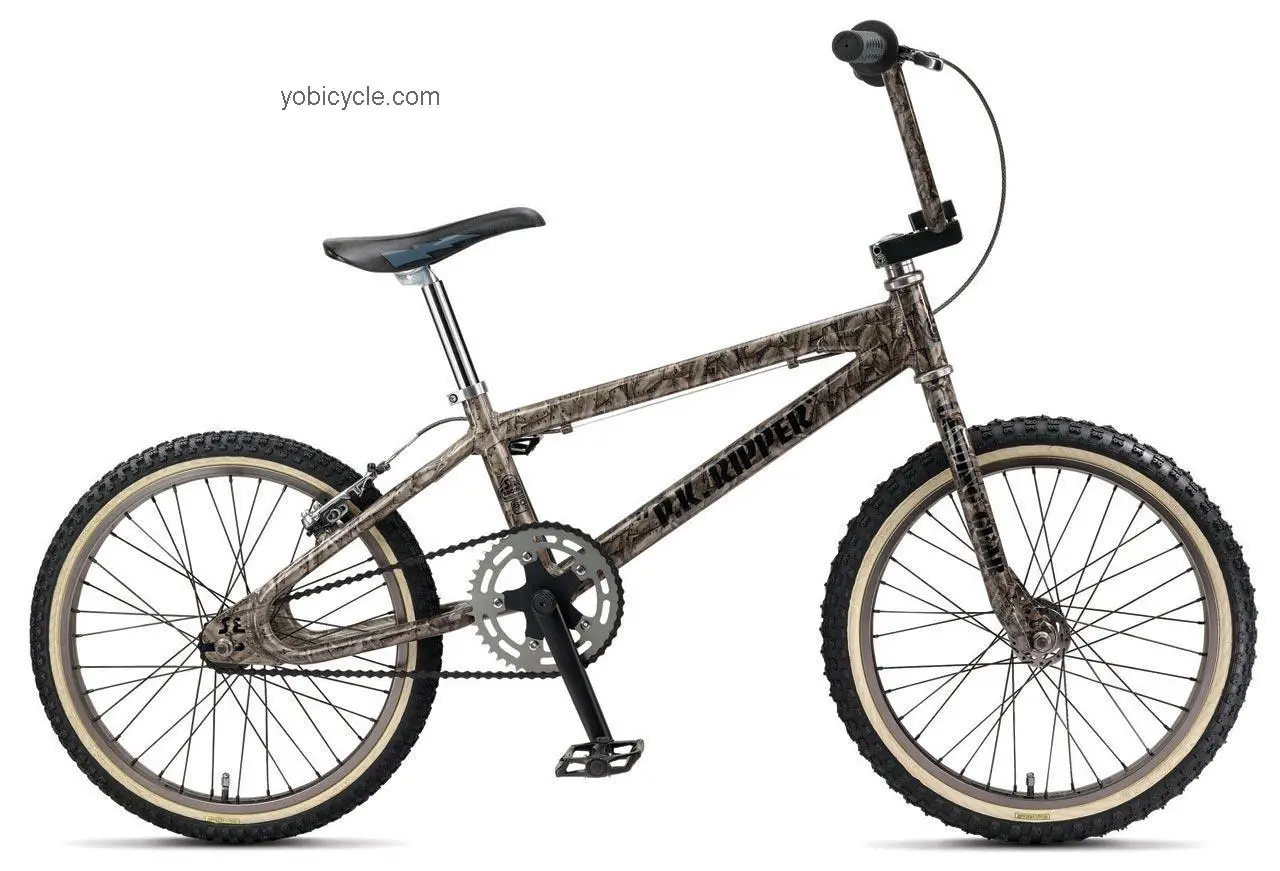 SE Racing PK Ripper Looptail competitors and comparison tool online specs and performance
