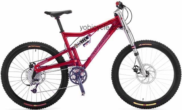 Santa Cruz  Heckler R Disc Technical data and specifications