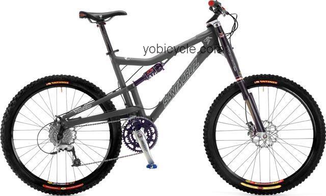 Santa Cruz  Heckler X Disc Technical data and specifications
