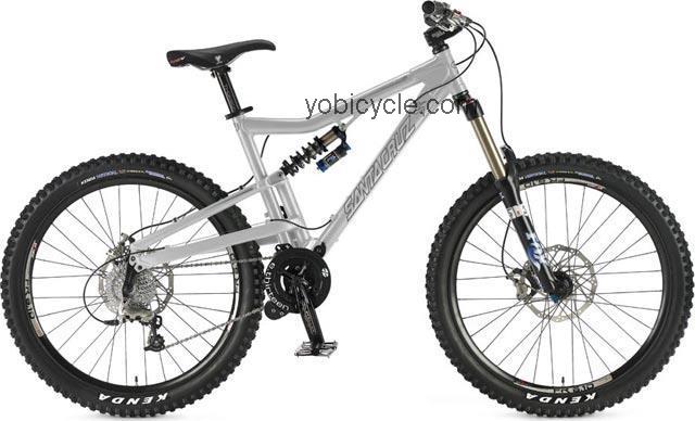 Santa Cruz  Heckler X.9 AM Technical data and specifications