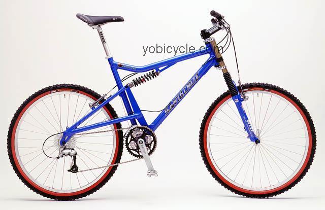 Santa Cruz  Heckler XTR Technical data and specifications