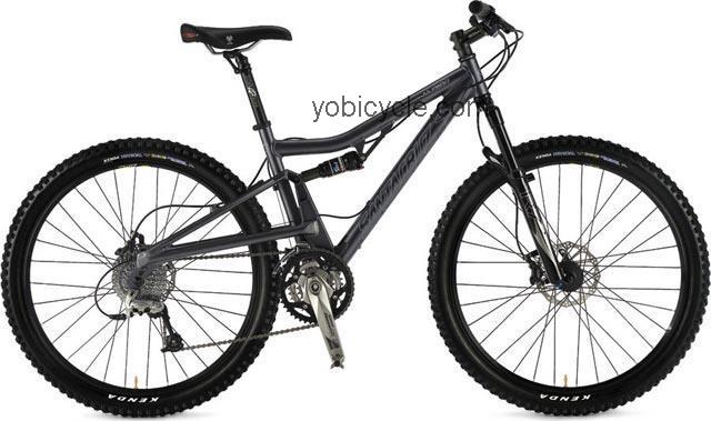 Santa Cruz  Juliana R XC Technical data and specifications