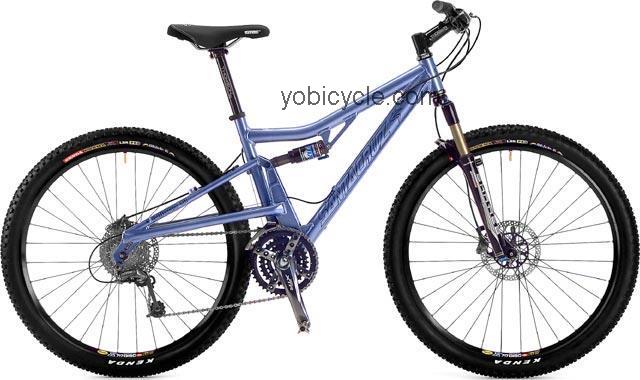 Santa Cruz  Juliana Superlight R Technical data and specifications