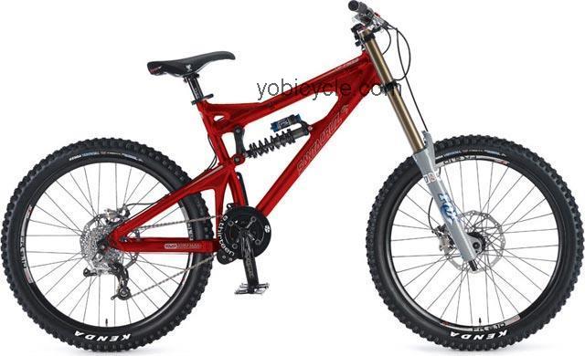 Santa Cruz  VP Free R FR Technical data and specifications