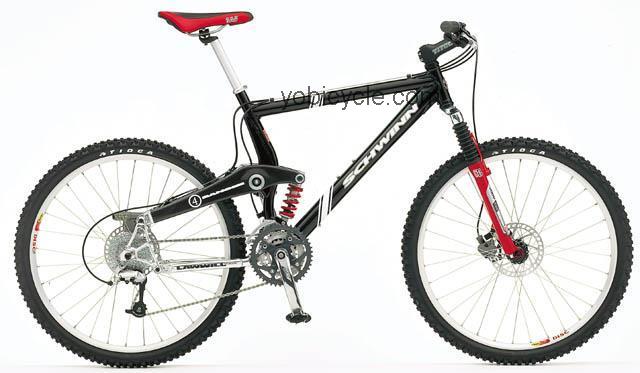 Schwinn 4 Banger competitors and comparison tool online specs and performance
