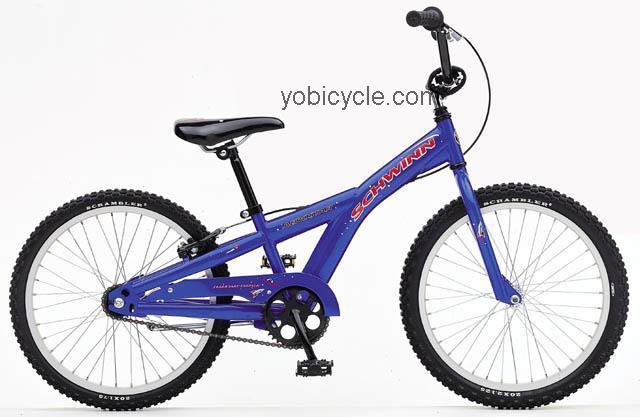 Schwinn Aerostar competitors and comparison tool online specs and performance
