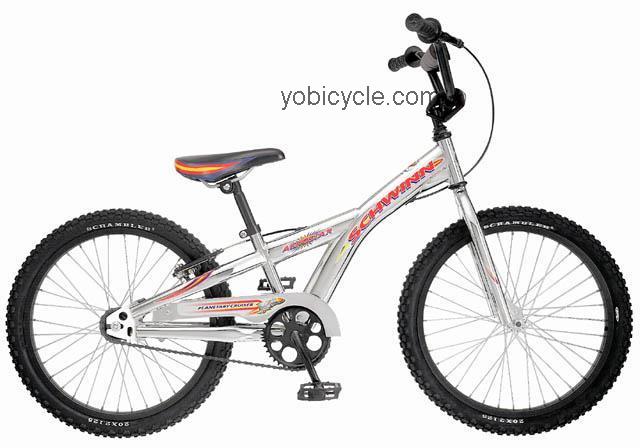 Schwinn  Aerostar Technical data and specifications