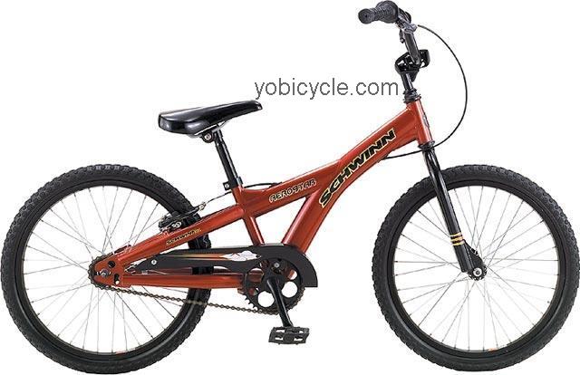 Schwinn Aerostar competitors and comparison tool online specs and performance