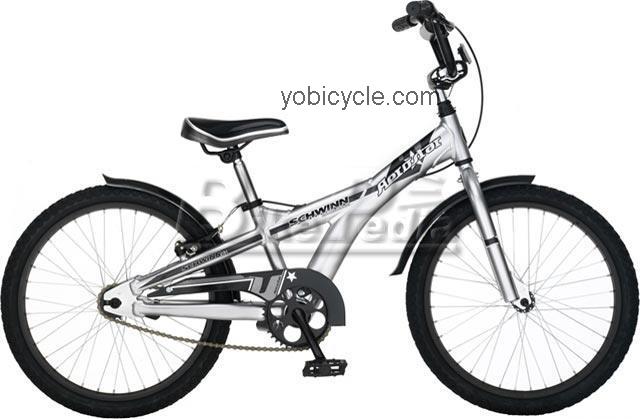 Schwinn Aerostar AL 2008 comparison online with competitors