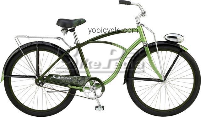 Schwinn  Alloy DX Technical data and specifications