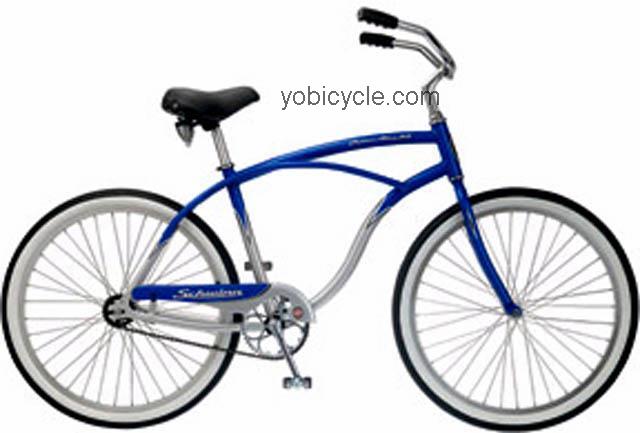 Schwinn Alloy SS competitors and comparison tool online specs and performance