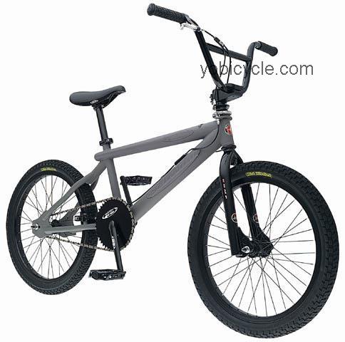 Schwinn  Automatic Comp Technical data and specifications