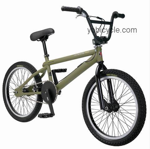Schwinn Automatic Team competitors and comparison tool online specs and performance