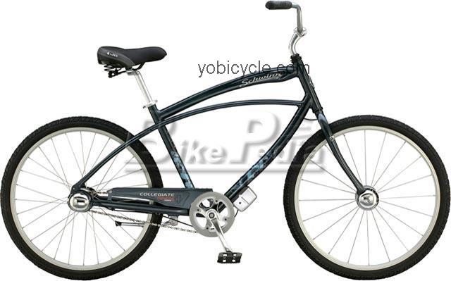 Schwinn Collegiate Coasting competitors and comparison tool online specs and performance