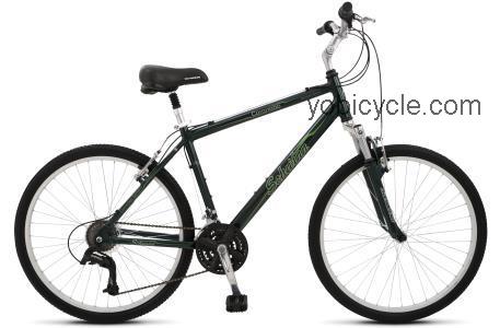 Schwinn  Coronado Technical data and specifications