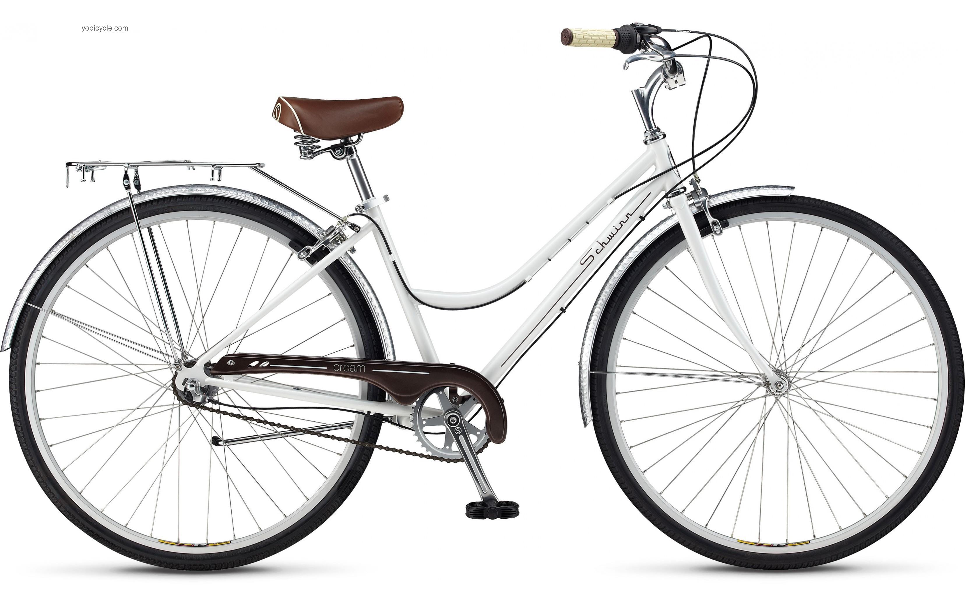 Schwinn  Cream 1 Technical data and specifications