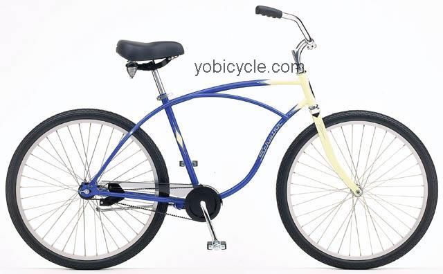 Schwinn Cruiser 3-Speed Belt competitors and comparison tool online specs and performance