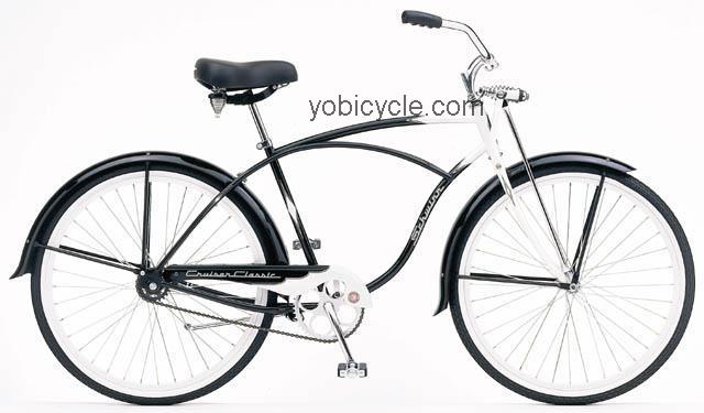 Schwinn Cruiser Classic competitors and comparison tool online specs and performance